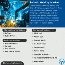 an advertisement for the robotic welding market shows a picture of a welding machine