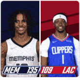 two basketball players from the memphis grizzlies and clippers