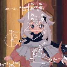 a cartoon girl is standing in front of a computer screen with mathematical equations .