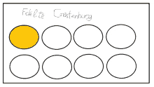 a drawing of circles with a yellow circle in the middle and the word graetenburg written on the bottom