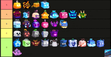 a tier list with a bunch of different types of cubes on it