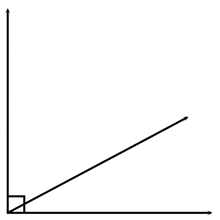 a black and white graph of a line with an arrow pointing up and down