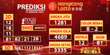 a poster for prediksi hong kong lotto on january 15th