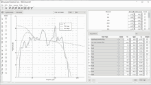 a computer screen showing a graph and a list of parameters