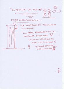 a piece of paper with the words la routine du matin written on it