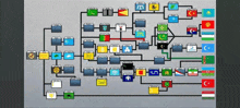 a computer screen shows a tree of flags including one that says ' c + '