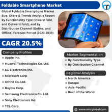 an advertisement for a foldable smartphone market shows a person holding a device