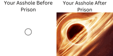 a picture of a black hole with the caption your asshole before prison