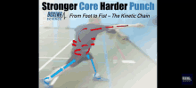 stronger core harder punch from foot to fist - the kinetic chain boxing science