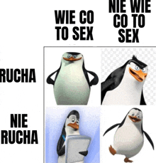 a picture of a penguin with the words wie co to sex on the bottom