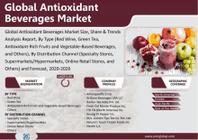 a poster titled global antioxidant beverages market with a picture of fruits and vegetables