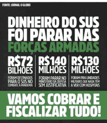 a poster that says vamos cobrar fiscalizar tudo