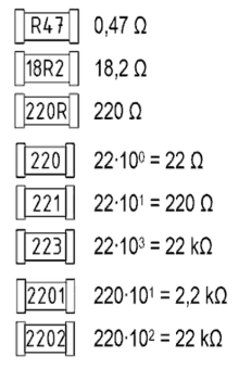 a diagram of different types of resistors with their resistances .