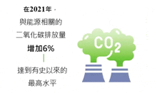 a cartoon illustration of a tree with co2 written on it