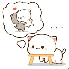 a cartoon cat is sitting on a table and thinking about a hug .