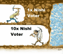 a cartoon of a man mining diamonds with the words 1x nishi voter 10x nishi voter below him