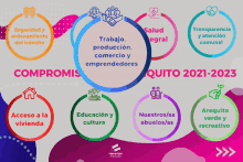 a poster that says compromis quito 2021-2023