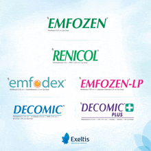 an advertisement for various eye drops including emfozen renicol emfodex decomic and decomic plus