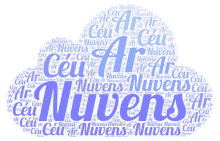 a cloud of words with the word nuvens at the top