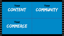 a blue screen with the words " your content " and " your community "