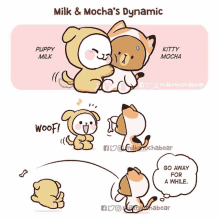 a cartoon of milk and mocha 's dynamic with a puppy and a cat