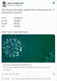 the us govt last week updated the survival rates ( i.e. , if infected ) for covid19 .