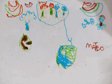 a child 's drawing with the name mateo on the bottom