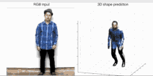 a man in a plaid shirt is standing next to a graph