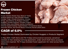 an advertisement for frozen chicken market shows a picture of chicken