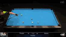 a pool table with a scoreboard that says thorpe 95 125 83