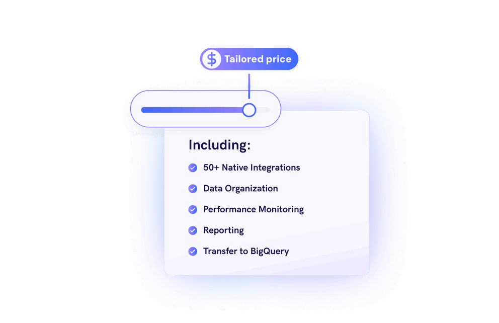 Whatagraph marketing reporting tool