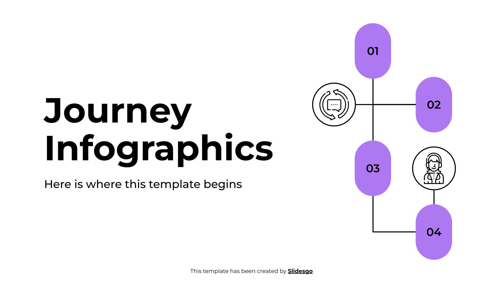 Journey Infographics presentation template 