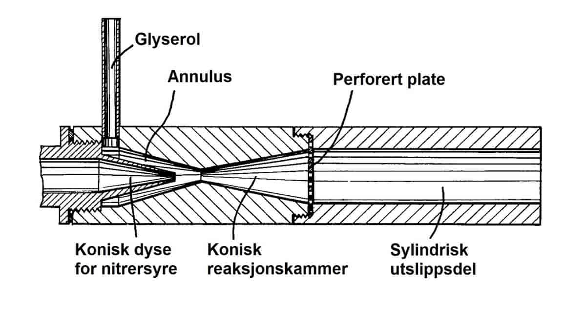 Injektormetoden