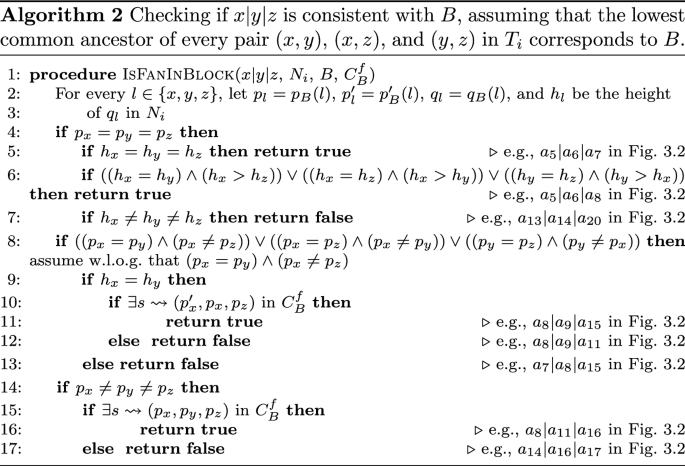 figure b