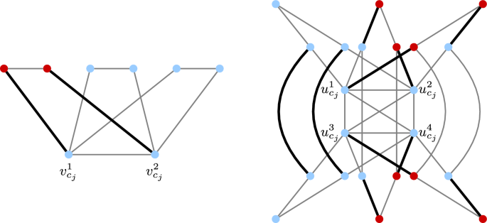 figure 8