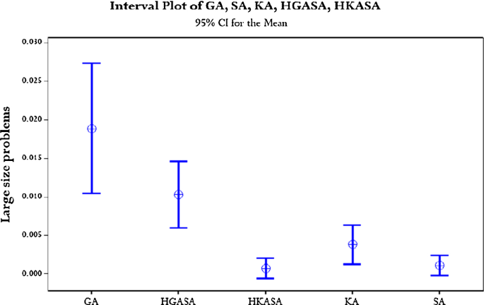 figure 23