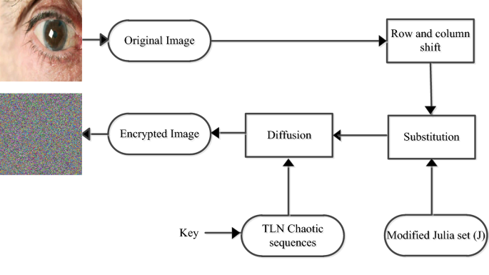 figure 20