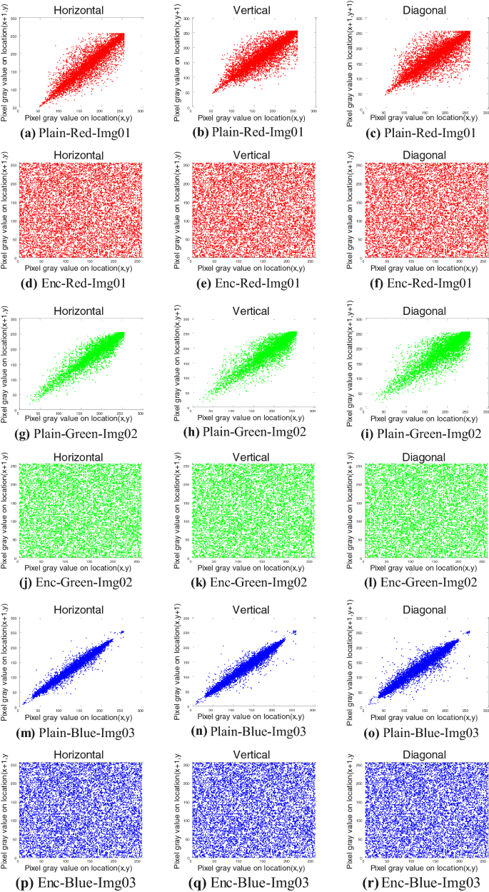 figure 23