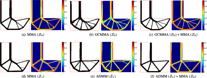 figure 15