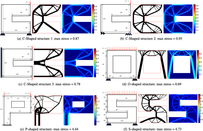 figure 16