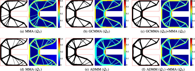 figure 18