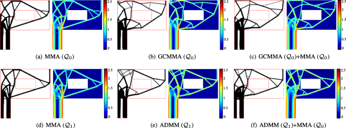 figure 21