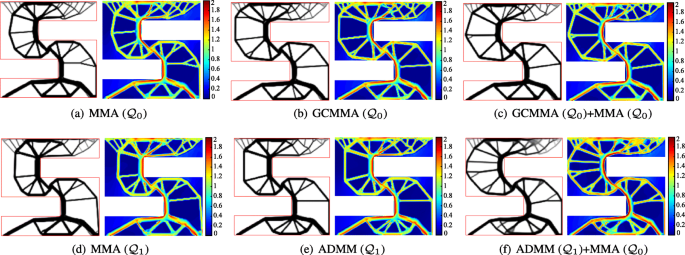 figure 22