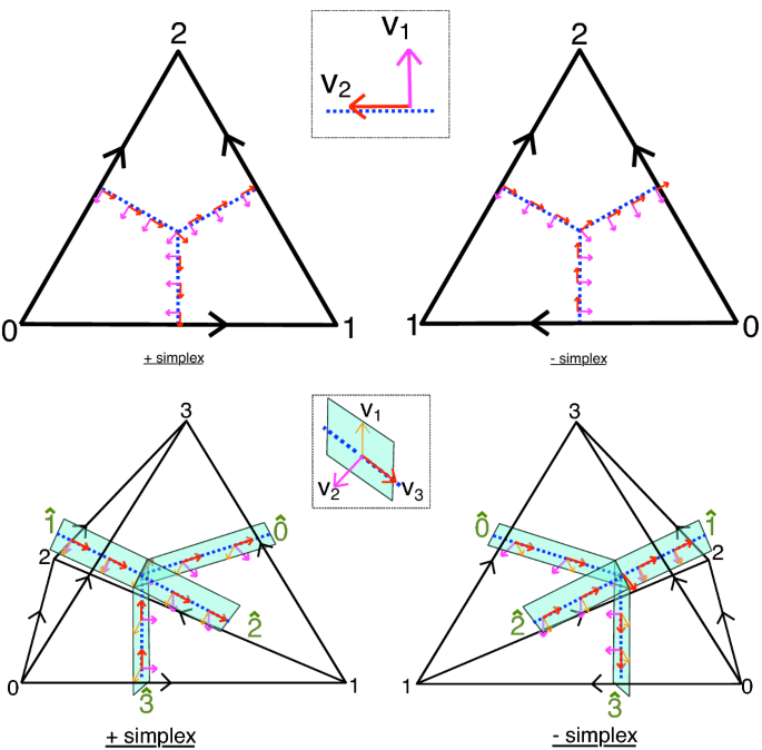 figure 16