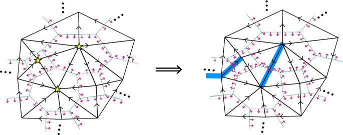 figure 18