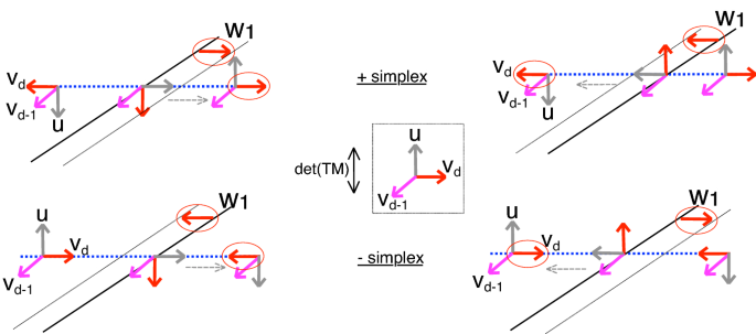 figure 23