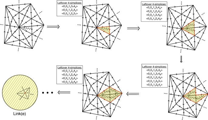 figure 38