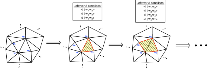 figure 41