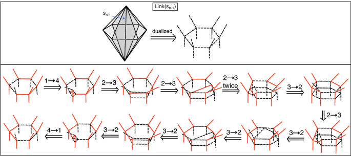 figure 42