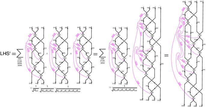 figure 47